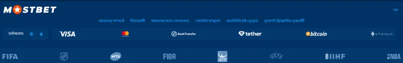 Payment methods on MostBet